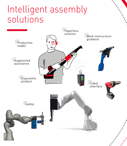 Intelligent Assembly Solutions